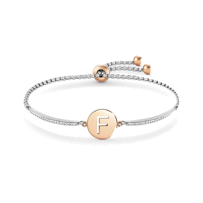 Pulsera inicial, Nomination